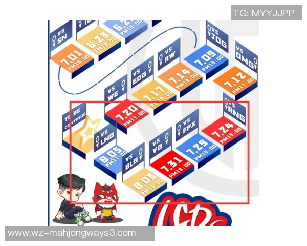 王者荣耀战术LNG的运营体系深度解析与实战应用探讨